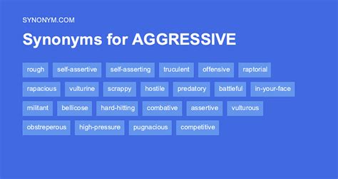 combative synonym|other words for aggressive.